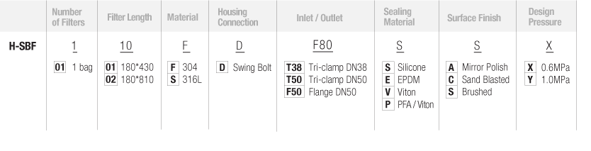 H-SBF-選型-過(guò)濾器.png