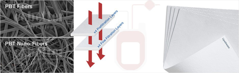 Leukodepletion-Filter-Membrane.jpg