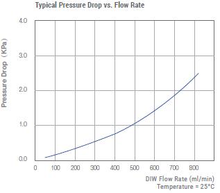 EX-DMBP-8Rc-PD-cbt.jpg